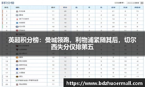 九游娱乐官方网站